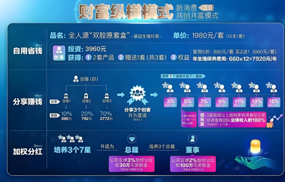 七星创客系统.png